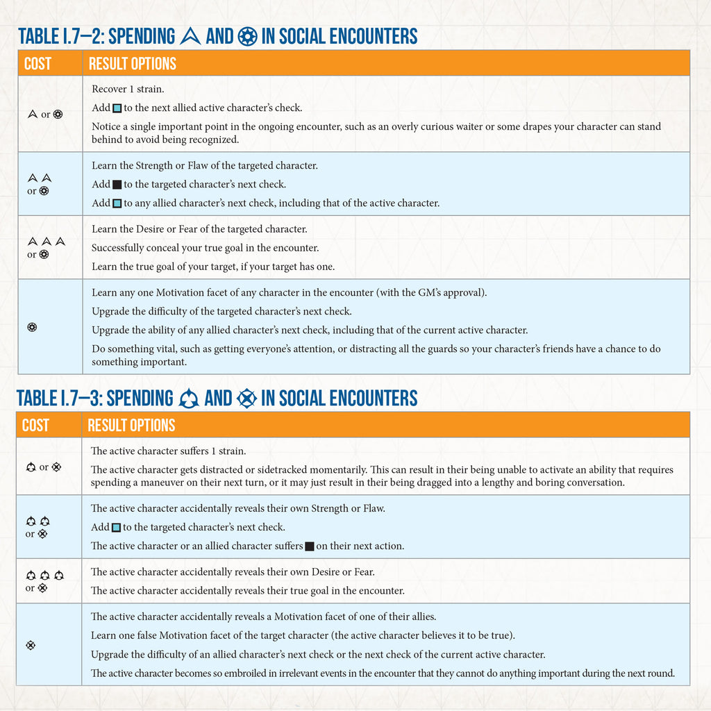 Genesys Core Rulebook