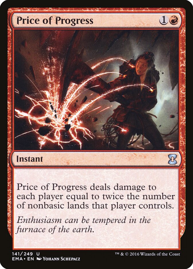Price of Progress (EMA)